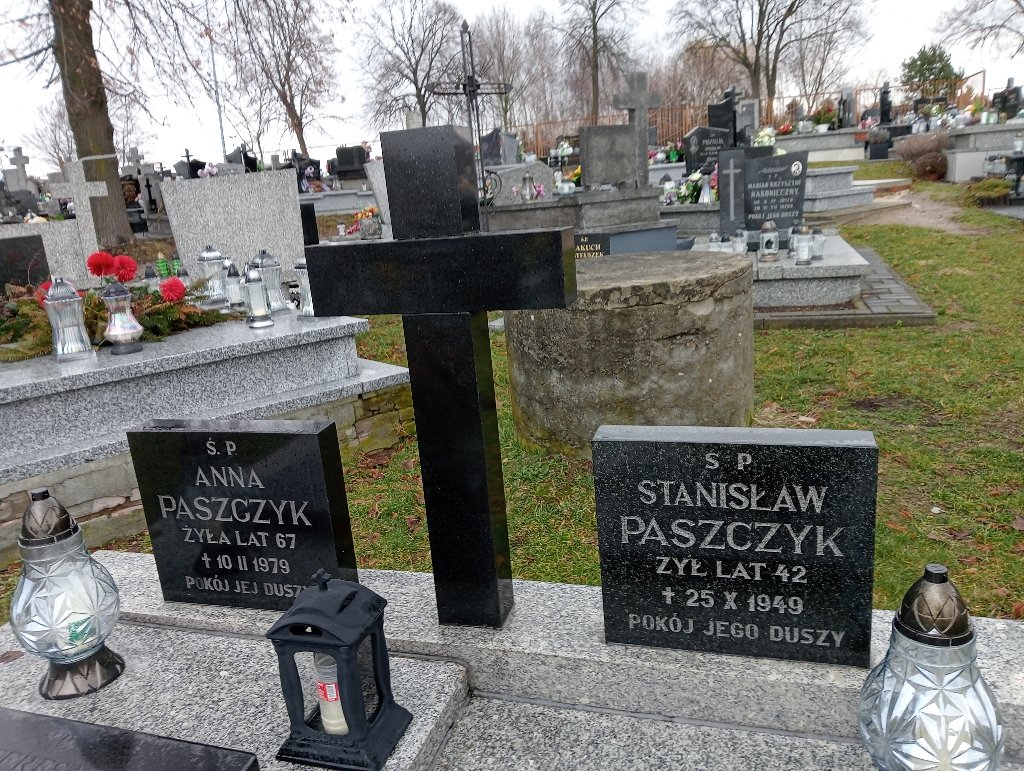 Henryk Raszczyk 1935 Jastków - Grobonet - Wyszukiwarka osób pochowanych