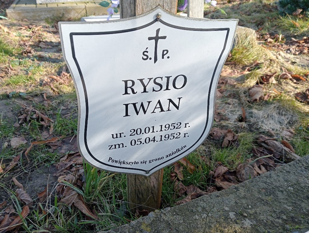 Ryszard Iwan 1952 Jastków - Grobonet - Wyszukiwarka osób pochowanych